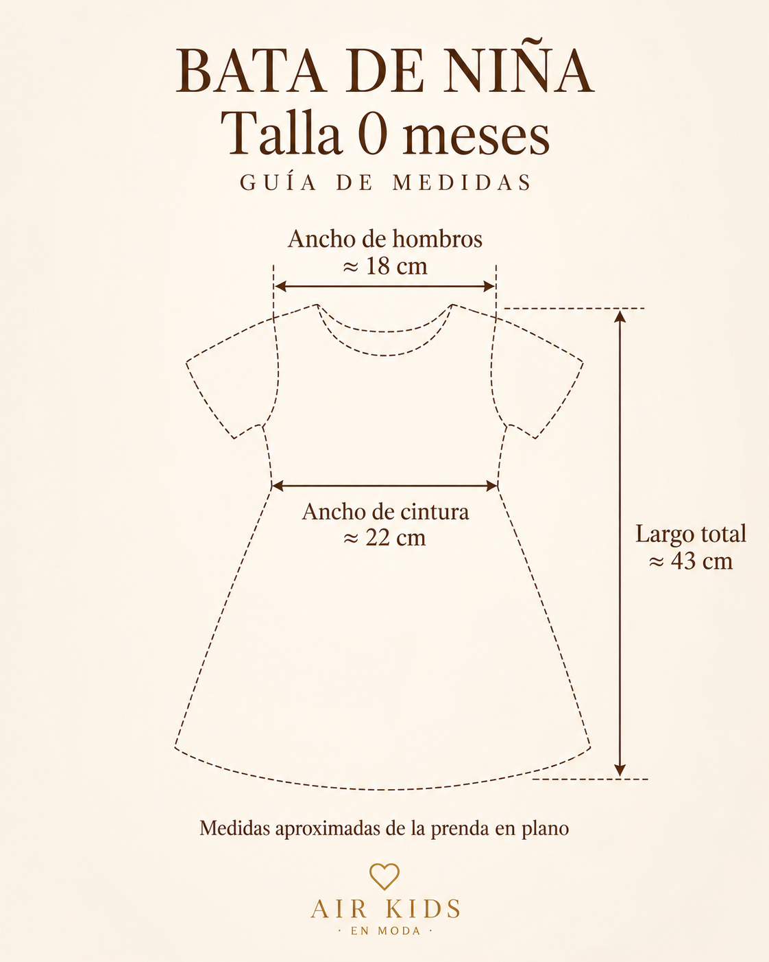 Guía de tallas para ropones